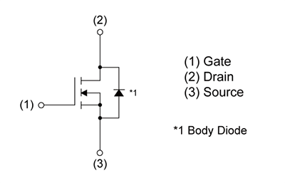 ROHM Semiconductor R6049YN N-Channel Power MOSFETs